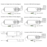 MiBoxer WL5-P75V24 технически размери и схема за свързване на LED лента